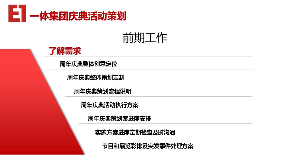 图文-新增中国风76个套.图文-中国风 10的PPT模板-5/34