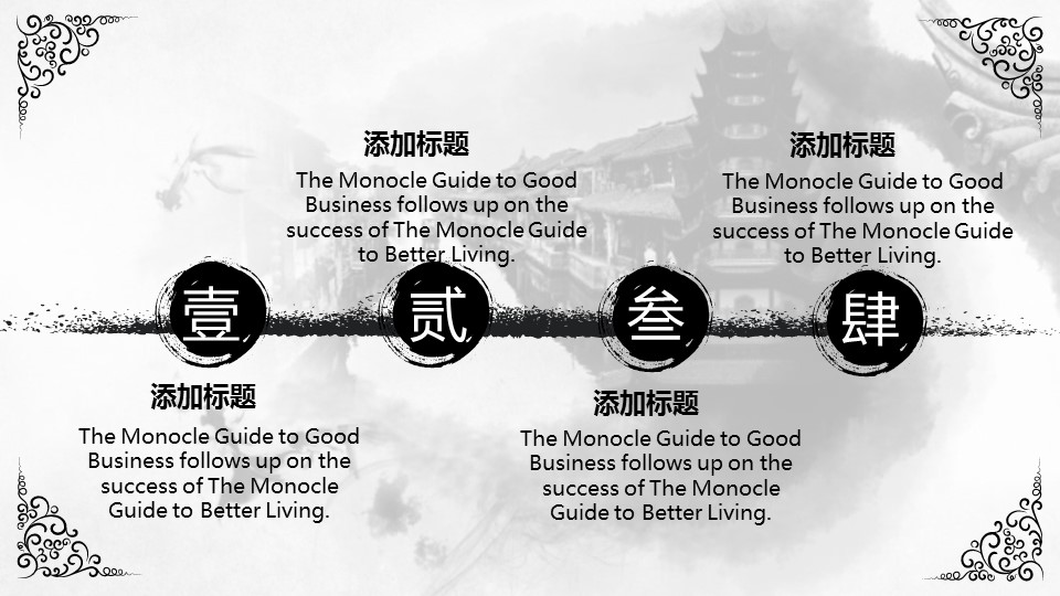 详情描述用 中国风更新版模板.003 水墨黑白中国风通用动态模板的PPT模板-7/31