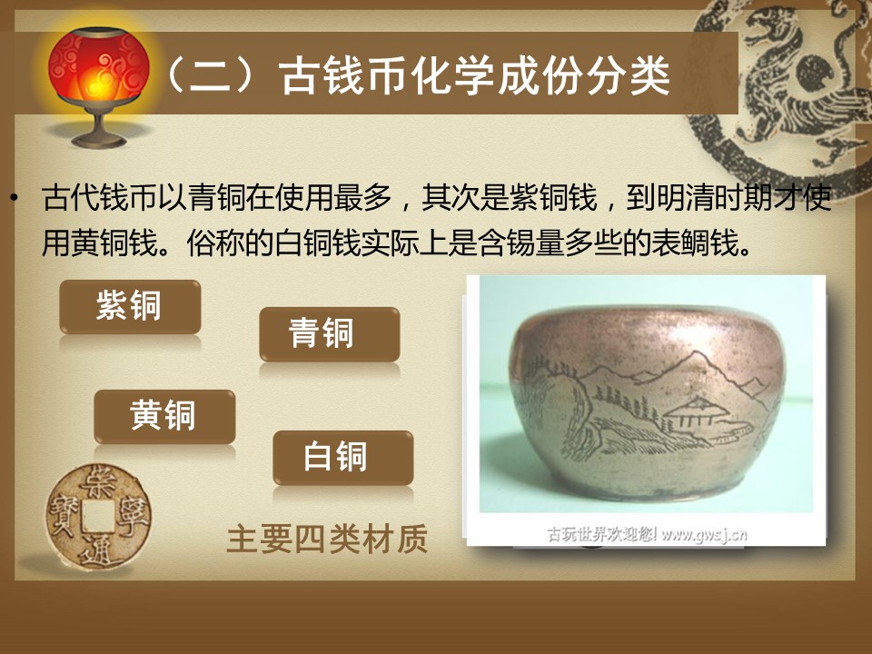 详情描述用 中国风更新版模板.033 中国古钱币与化学的PPT模板-8/24