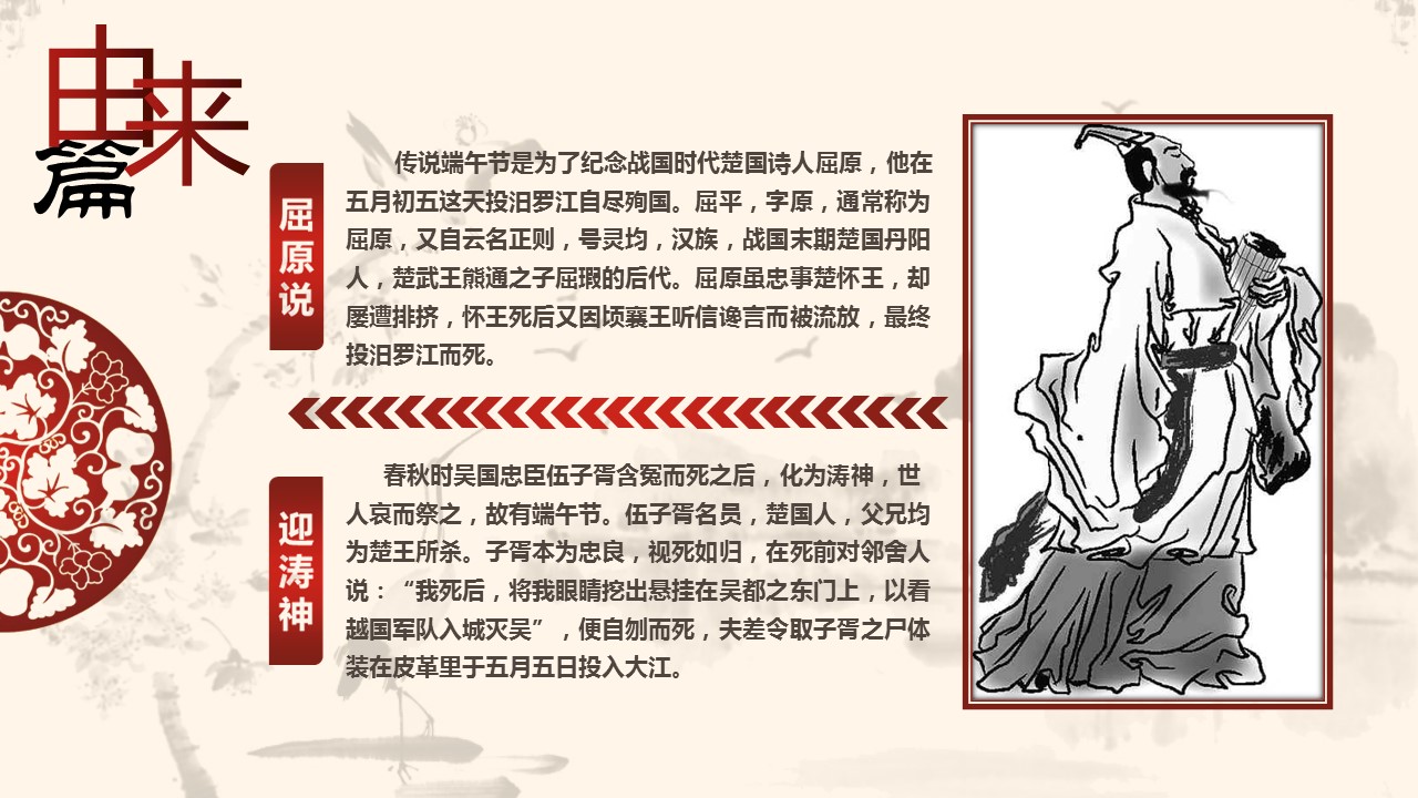 详情描述用 中国风更新版模板.055 端午节简介模板的PPT模板-4/12