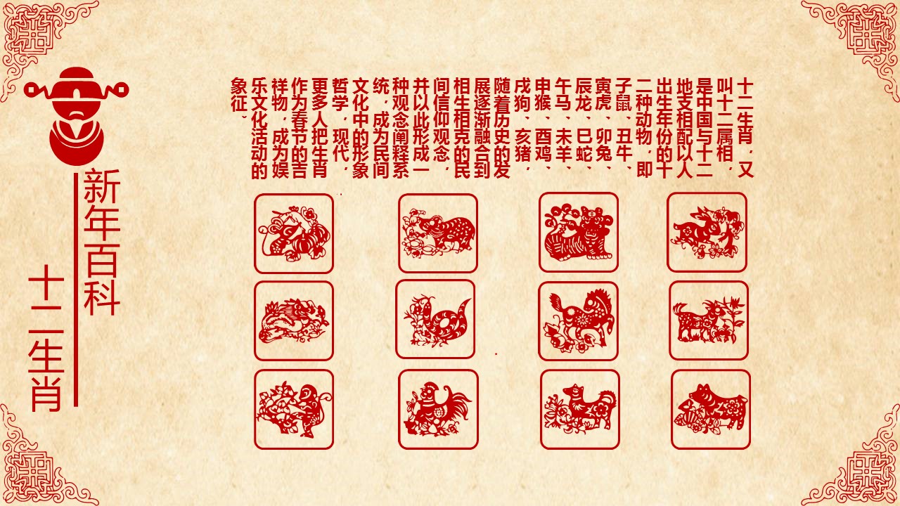 详情描述用 中国风更新版模板.080 剪纸元素传统中国风新年祝福ppt模板的PPT模板-5/15