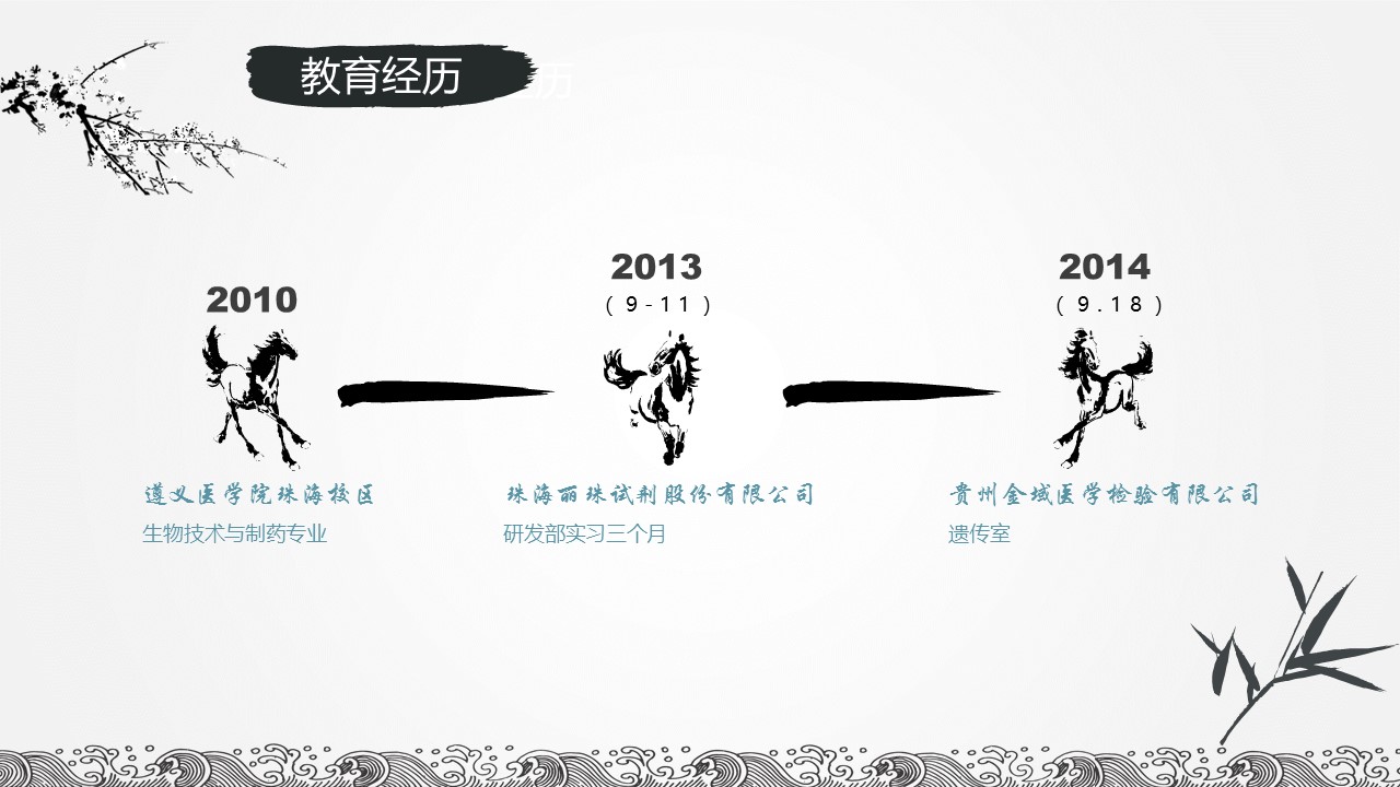 详情描述用 中国风更新版模板.086 墨韵中国风个人简历ppt模板的PPT模板-3/12