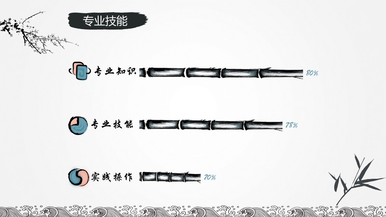 详情描述用 中国风更新版模板.086 墨韵中国风个人简历ppt模板的PPT模板-4/12