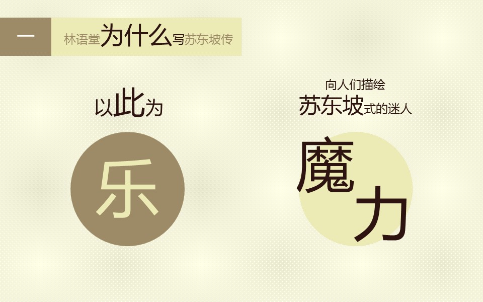 详情描述用 中国风更新版模板.107 古朴素雅风《苏东坡传》读书笔记ppt模板的PPT模板-3/16