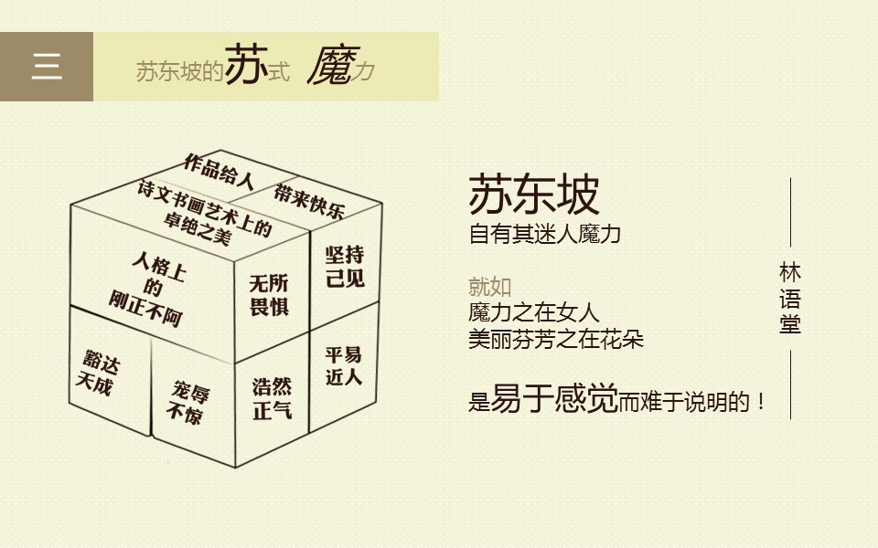详情描述用 中国风更新版模板.107 古朴素雅风《苏东坡传》读书笔记ppt模板的PPT模板-7/16