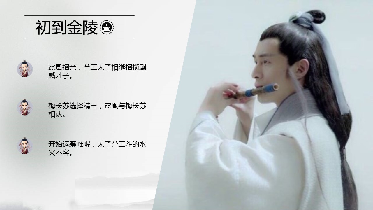 详情描述用 中国风更新版模板.115 琅琊榜中国风汇报模板的PPT模板-5/20