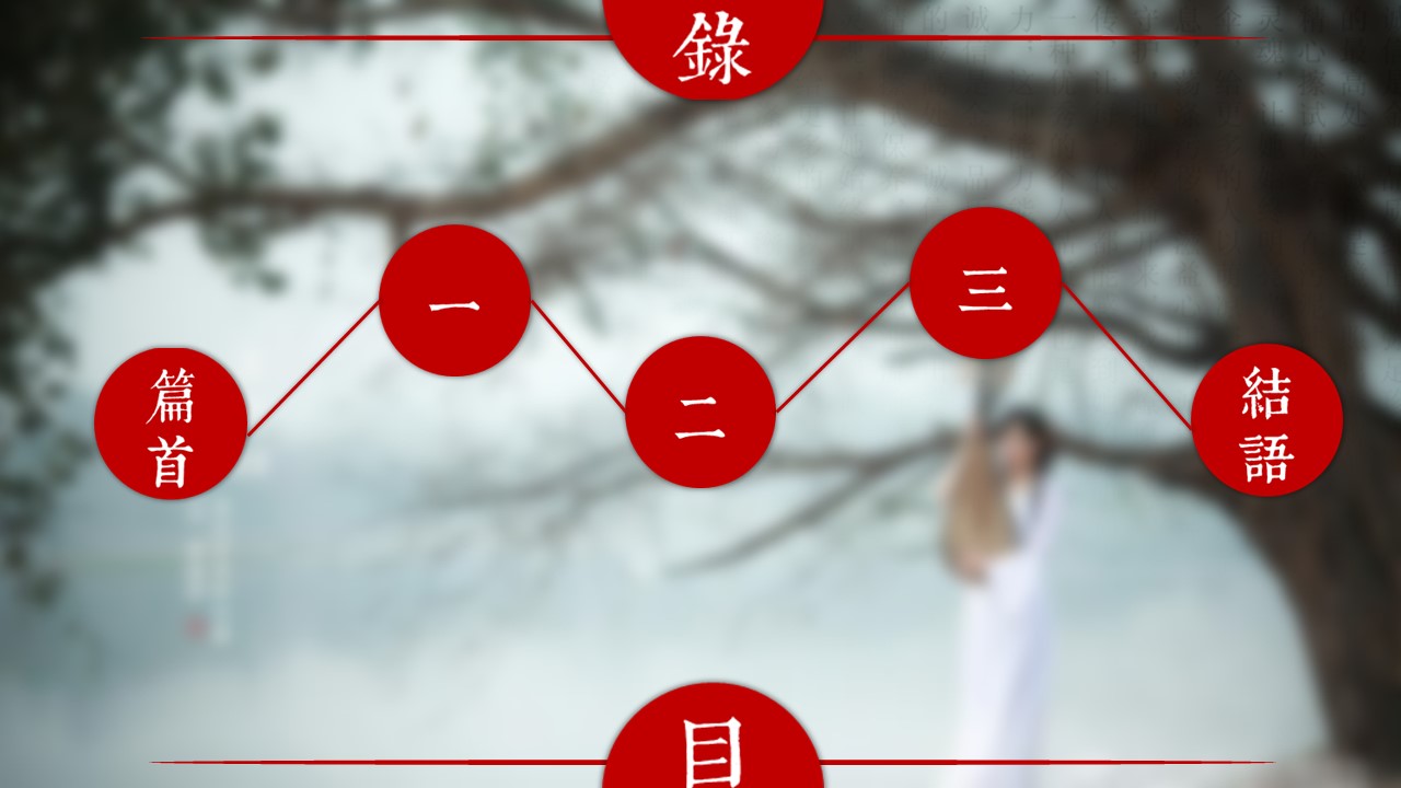 详情描述用 中国风更新版模板.123 中国传统乐器的PPT模板-2/28