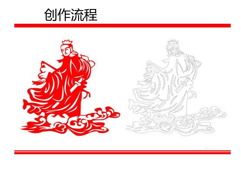 详情描述用 中国风更新版模板.132 剪纸艺术简介的PPT模板-7/16