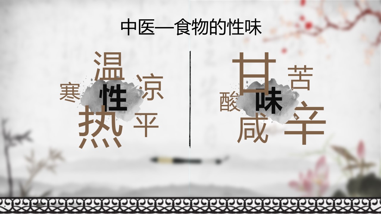 中药医学PPT（二选一）.B197-中药医学PPT.PPT文件及预览图.50的PPT模板-5/34