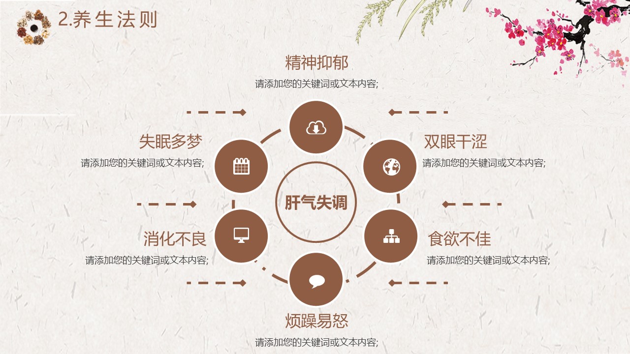 中药医学PPT（二选一）.B197-中药医学PPT.PPT文件及预览图.78的PPT模板-7/34