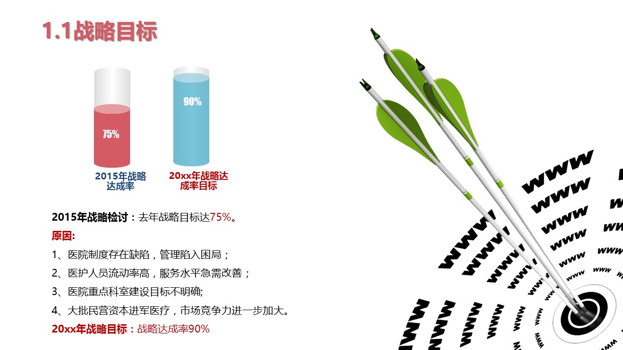 未压缩版-无需重复下载.02医学PPT.医疗护理 135的PPT模板-4/59