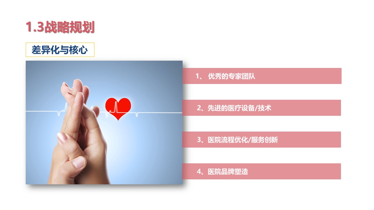 未压缩版-无需重复下载.02医学PPT.医疗护理 135的PPT模板-6/59