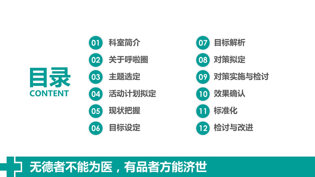 未压缩版-无需重复下载.02医学PPT.医疗护理 142的PPT模板-2/65