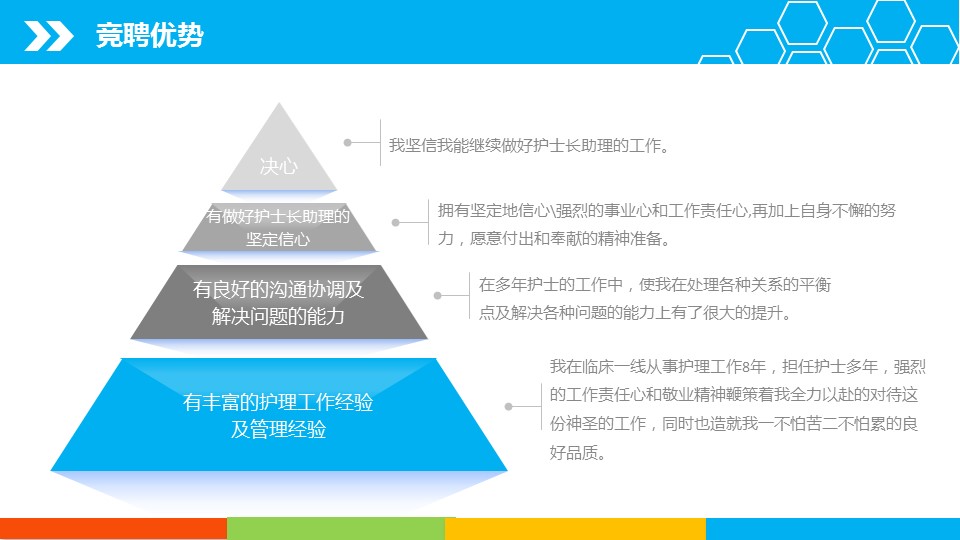 未压缩版-无需重复下载.02医学PPT.医疗护理 171的PPT模板-9/21