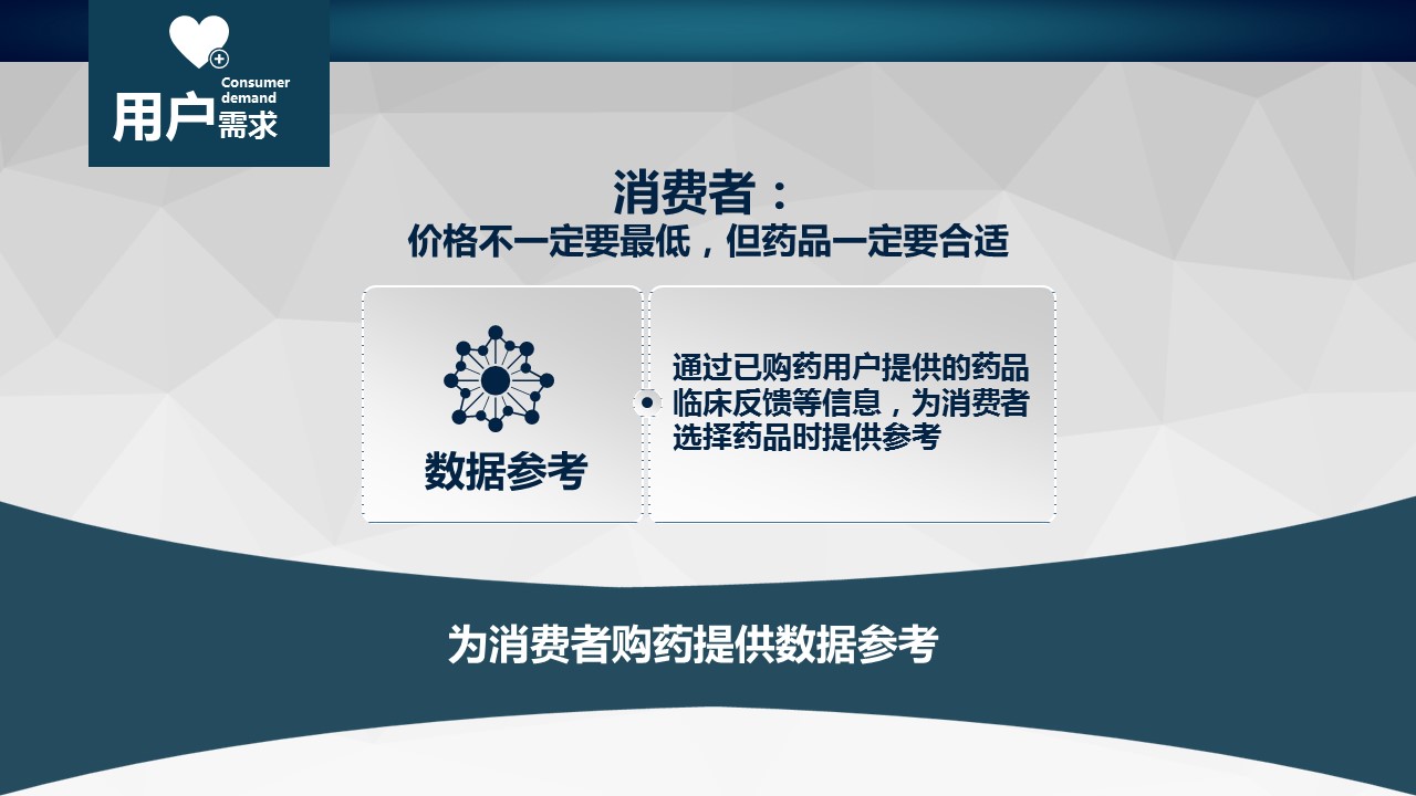 未压缩版-无需重复下载.02医学PPT.医疗护理 184的PPT模板-8/19