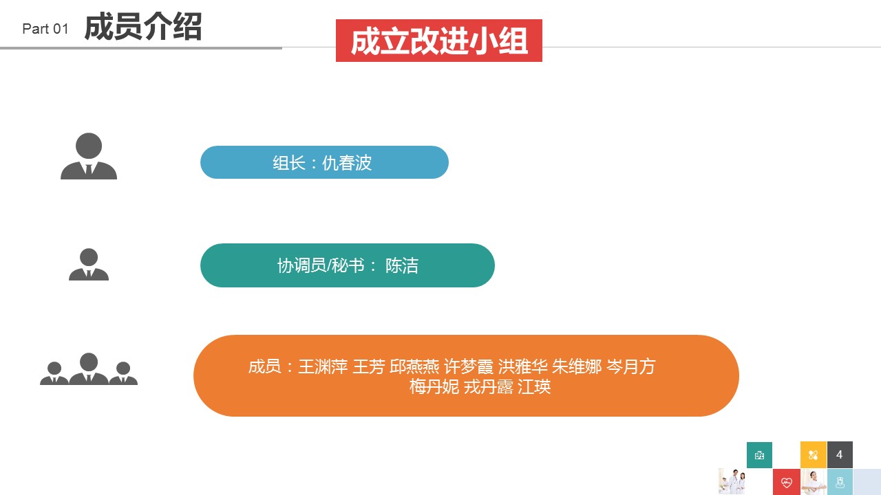 未压缩版-无需重复下载.02医学PPT.医疗护理 84的PPT模板-4/41