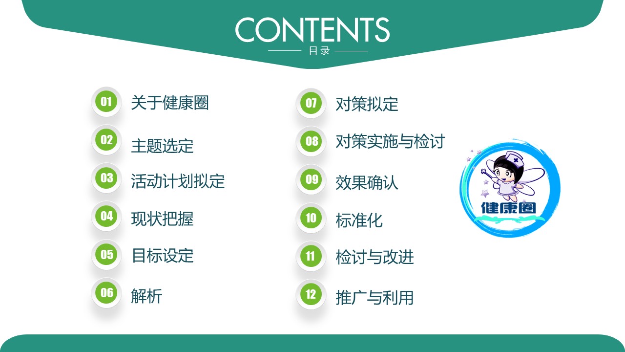 未压缩版-无需重复下载.02医学PPT.医疗护理 85的PPT模板-2/47