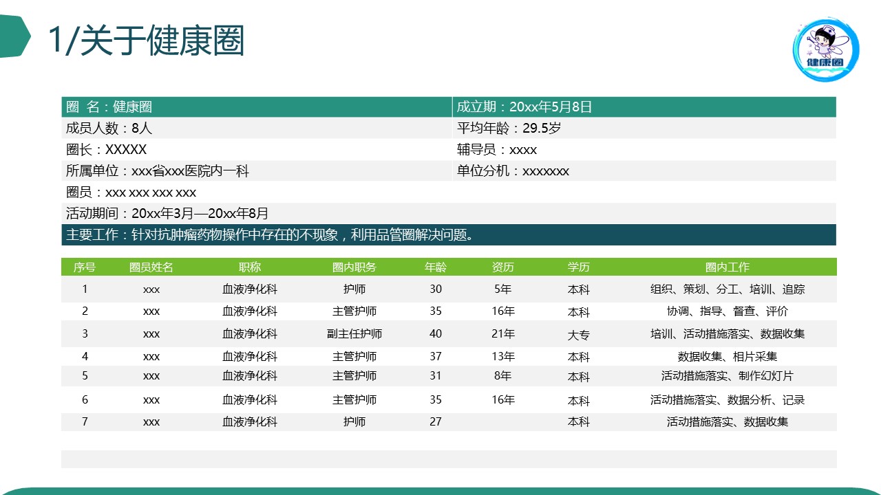 未压缩版-无需重复下载.02医学PPT.医疗护理 85的PPT模板-4/47