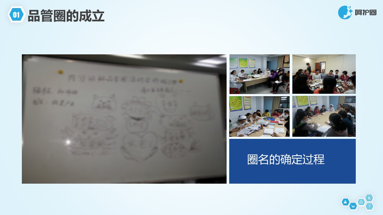 未压缩版-无需重复下载.2动PPT-.动医学医疗护理— 86的PPT模板-7/57