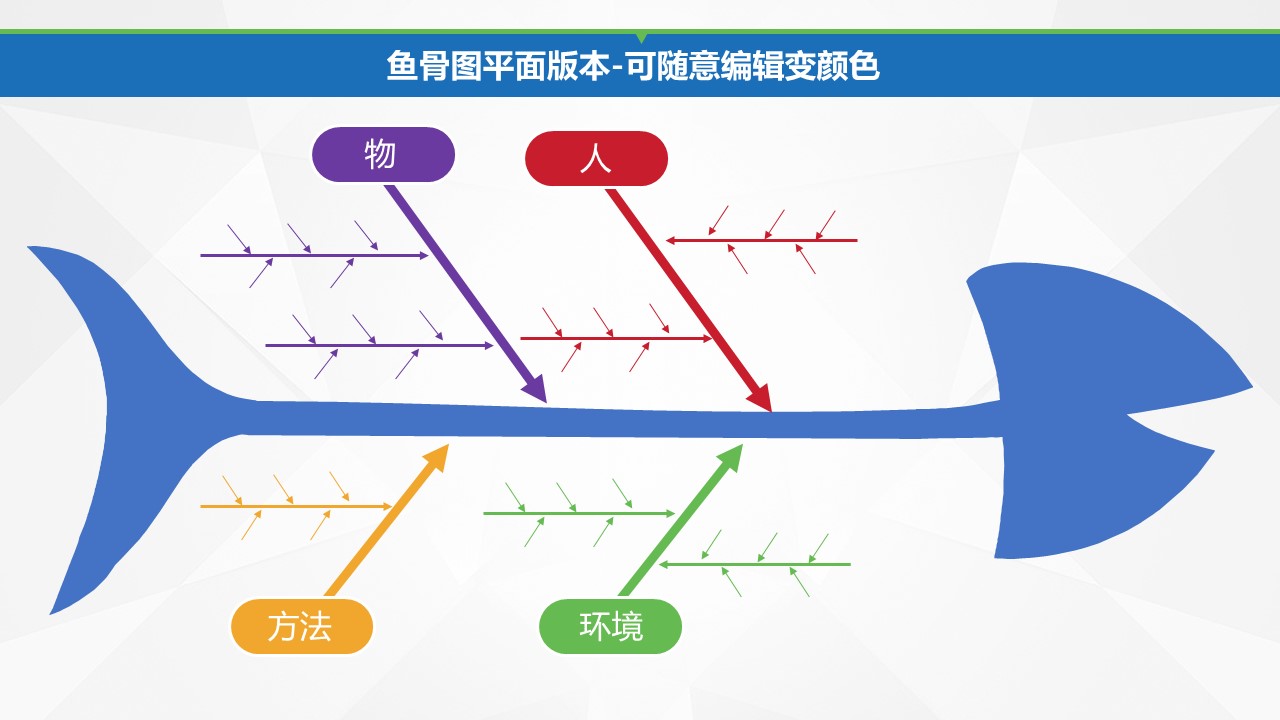 扁平化.B136——品管圈PPT模板—图文.品管圈PPT模板（解压版）.品管圈PPT模板—1的PPT模板-6/33