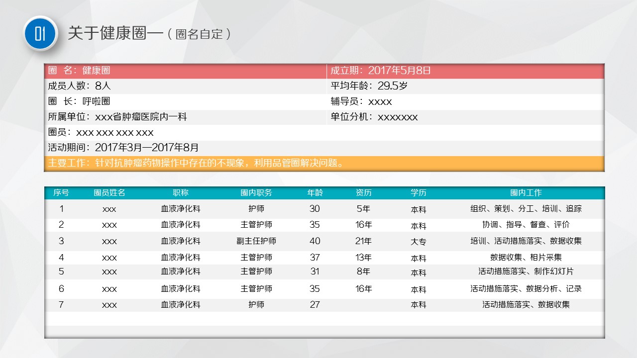 扁平化.B136——品管圈PPT模板—图文.品管圈PPT模板（解压版）.品管圈PPT模板—11的PPT模板-4/48