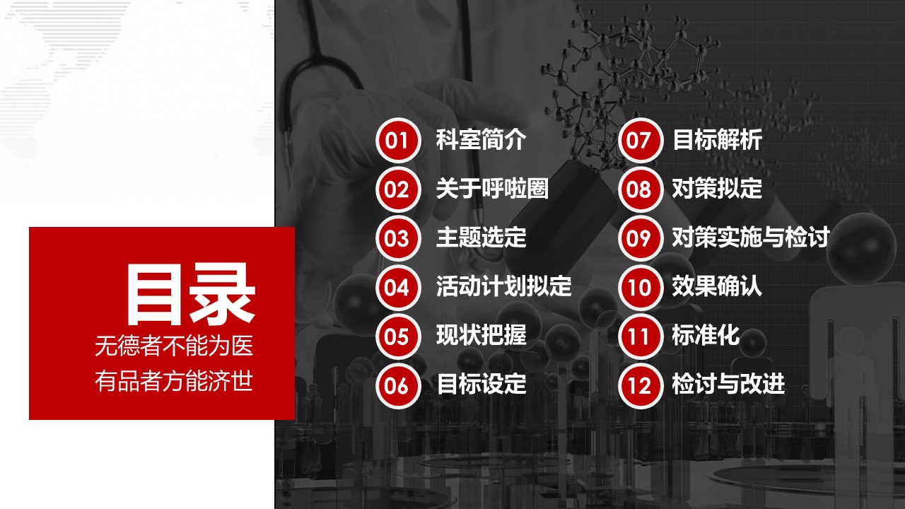 扁平化.B136——品管圈PPT模板—图文.品管圈PPT模板（解压版）.品管圈PPT模板—14的PPT模板-2/55