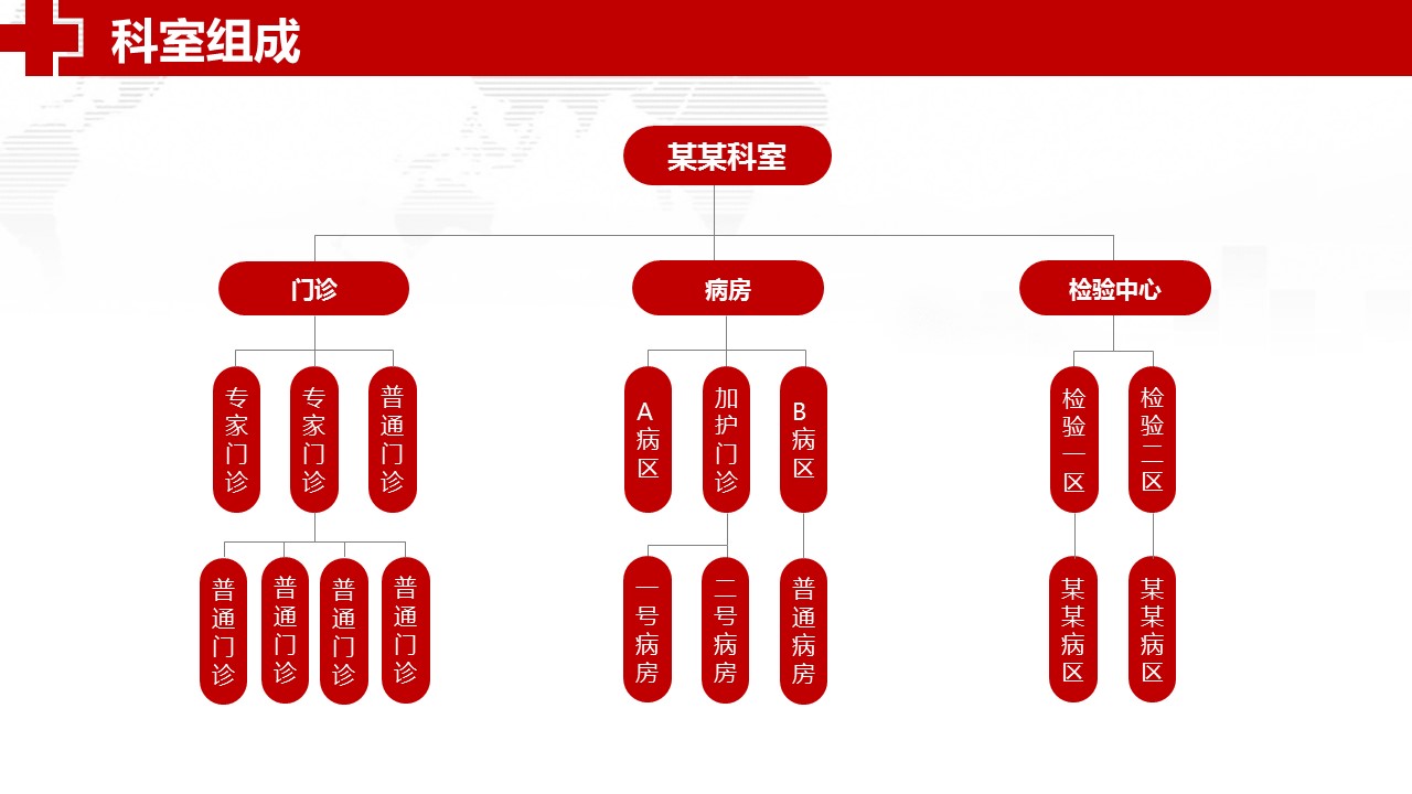 扁平化.B136——品管圈PPT模板—图文.品管圈PPT模板（解压版）.品管圈PPT模板—14的PPT模板-5/55