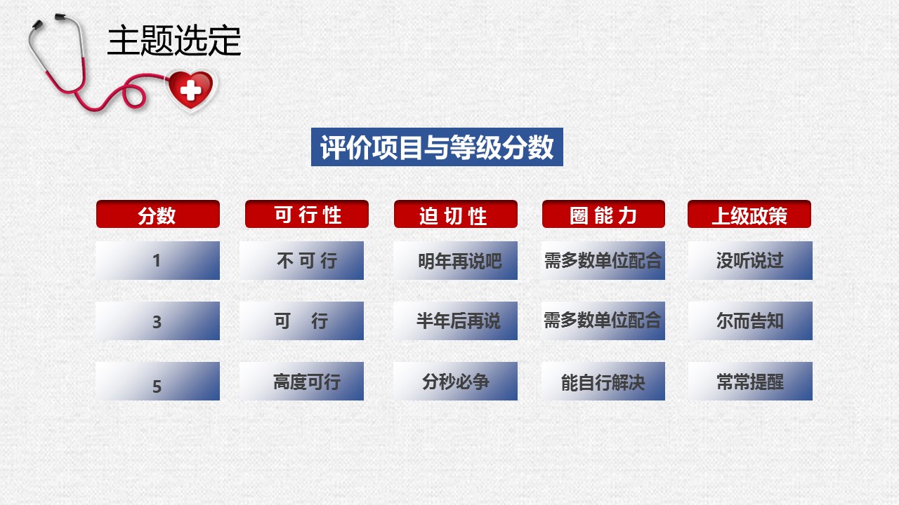 扁平化.B136——品管圈PPT模板—图文.品管圈PPT模板（解压版）.品管圈PPT模板—16的PPT模板-9/33