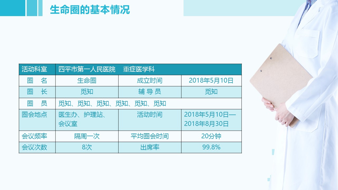扁平化.B136——品管圈PPT模板—图文.品管圈PPT模板（解压版）.品管圈PPT模板—17的PPT模板-4/47