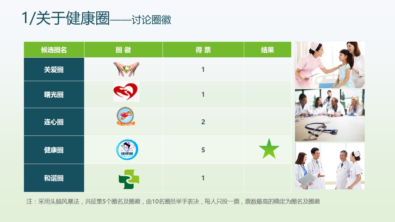 扁平化.B136——品管圈PPT模板—图文.品管圈PPT模板（解压版）.品管圈PPT模板—2的PPT模板-5/54