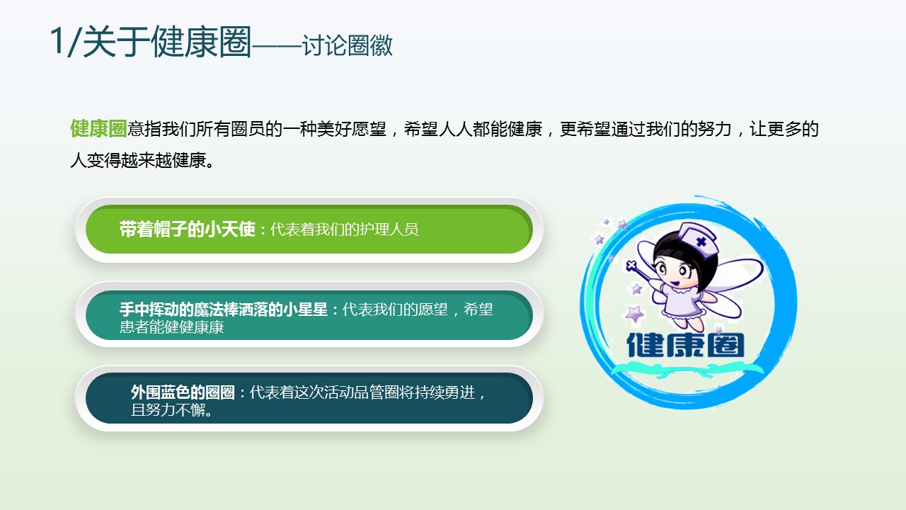 扁平化.B136——品管圈PPT模板—图文.品管圈PPT模板（解压版）.品管圈PPT模板—2的PPT模板-7/54