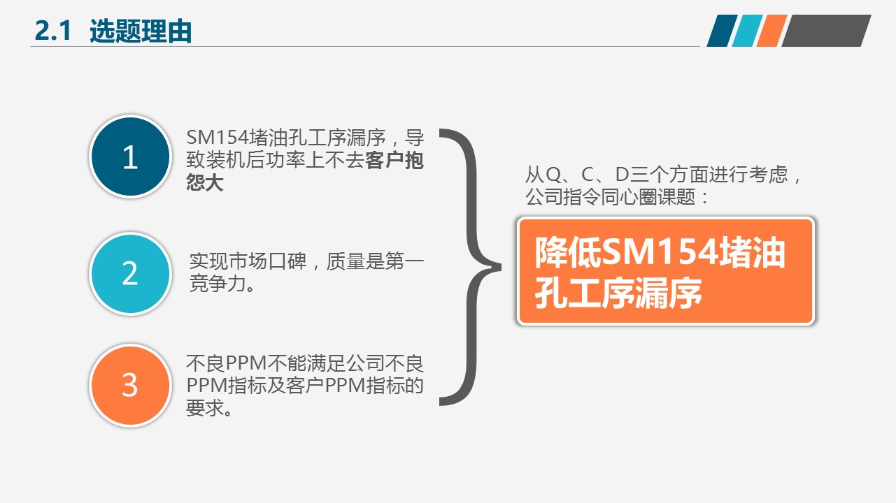 扁平化.B136——品管圈PPT模板—图文.品管圈PPT模板（解压版）.品管圈PPT模板—21的PPT模板-8/39