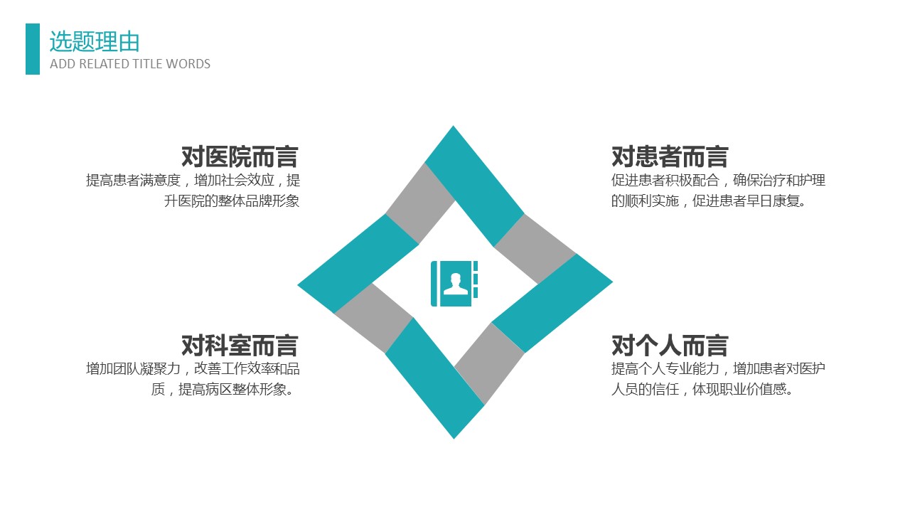 扁平化.B136——品管圈PPT模板—图文.品管圈PPT模板（解压版）.品管圈PPT模板—23的PPT模板-7/41