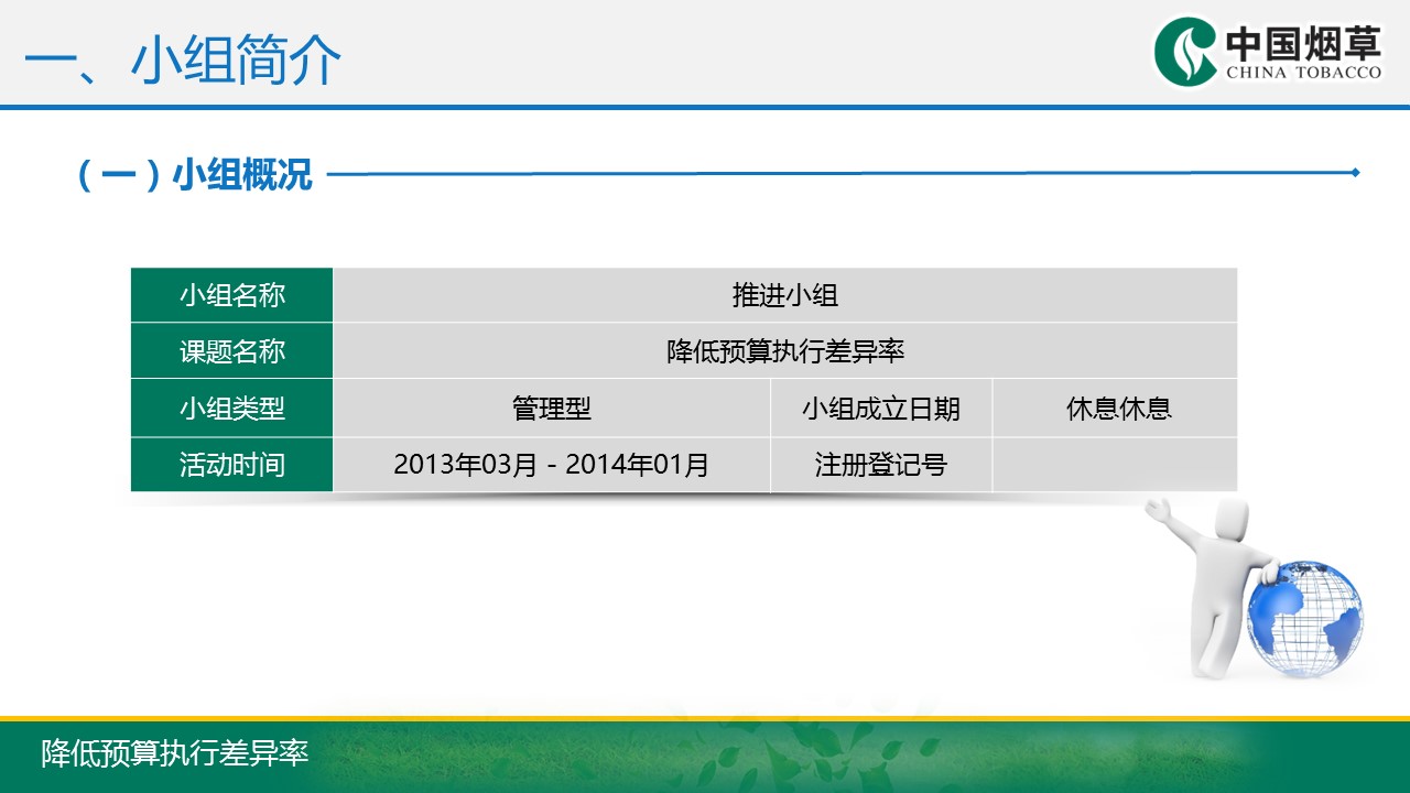 扁平化.B136——品管圈PPT模板—图文.品管圈PPT模板（解压版）.品管圈PPT模板—28的PPT模板-3/34
