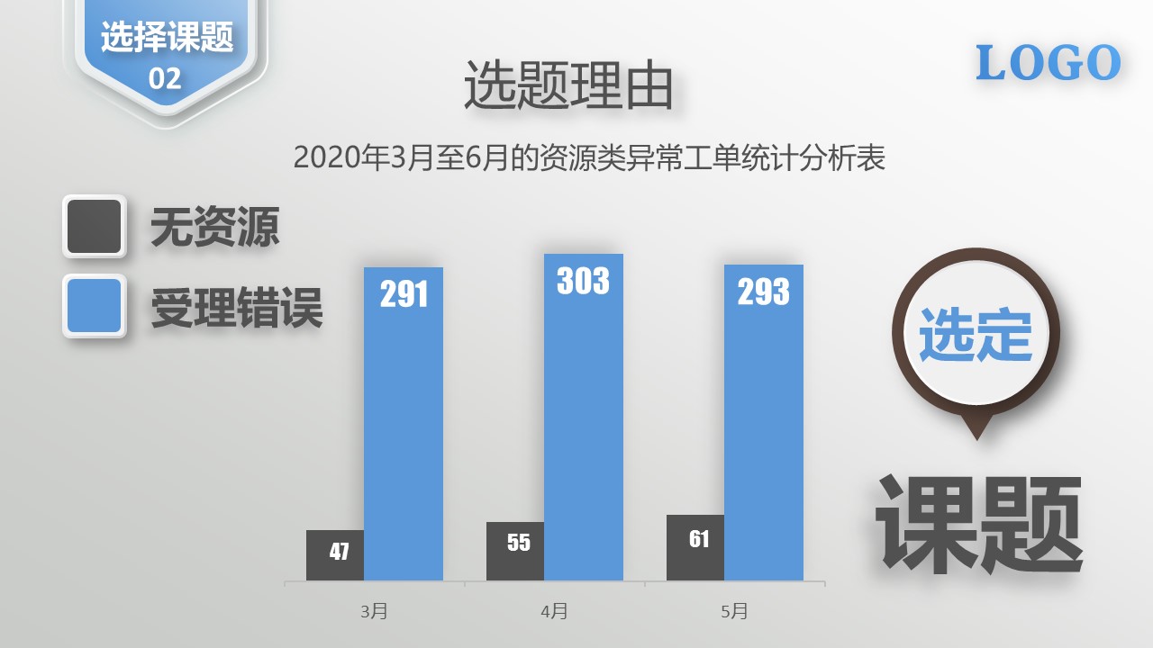 扁平化.B136——品管圈PPT模板—图文.品管圈PPT模板（解压版）.品管圈PPT模板—30的PPT模板-6/32