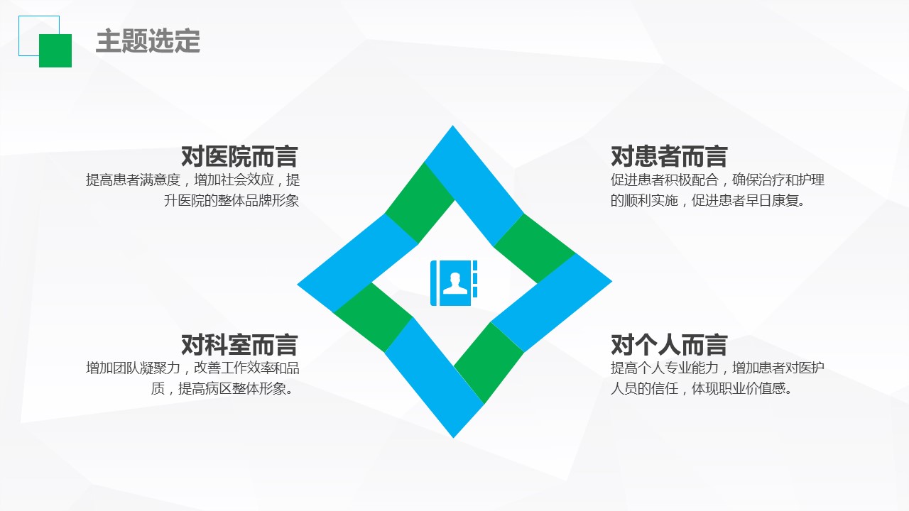 扁平化.B136——品管圈PPT模板—图文.品管圈PPT模板（解压版）.品管圈PPT模板—32的PPT模板-7/41