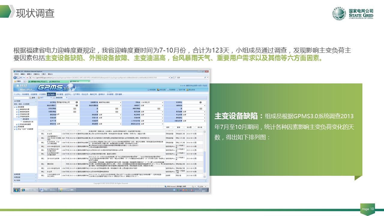 扁平化.B136——品管圈PPT模板—图文.品管圈PPT模板（解压版）.品管圈PPT模板—33的PPT模板-10/47