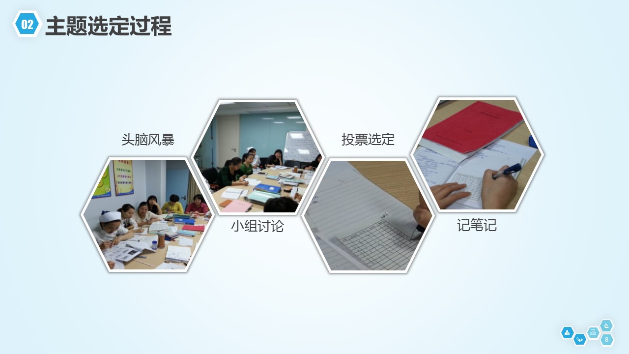 扁平化.B136——品管圈PPT模板—图文.品管圈PPT模板（解压版）.品管圈PPT模板—34的PPT模板-8/53