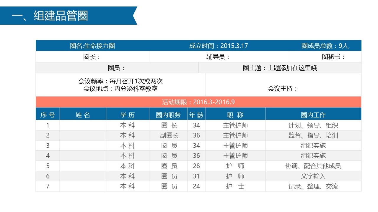 扁平化.B136——品管圈PPT模板—图文.品管圈PPT模板（解压版）.品管圈PPT模板—35的PPT模板-6/64