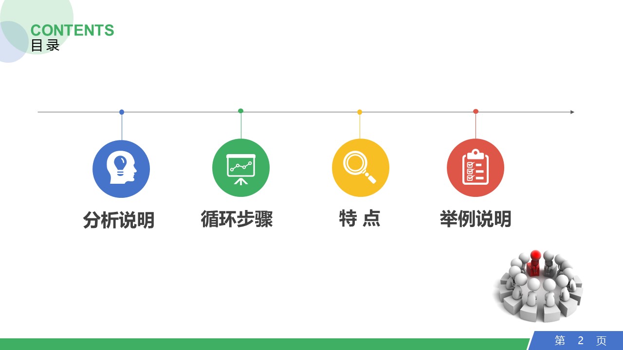 扁平化.B136——品管圈PPT模板—图文.品管圈PPT模板（解压版）.品管圈PPT模板—36的PPT模板-2/42