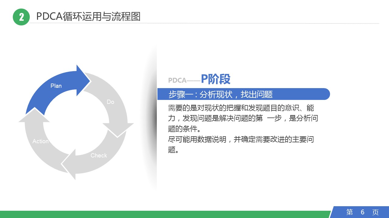 扁平化.B136——品管圈PPT模板—图文.品管圈PPT模板（解压版）.品管圈PPT模板—36的PPT模板-6/42
