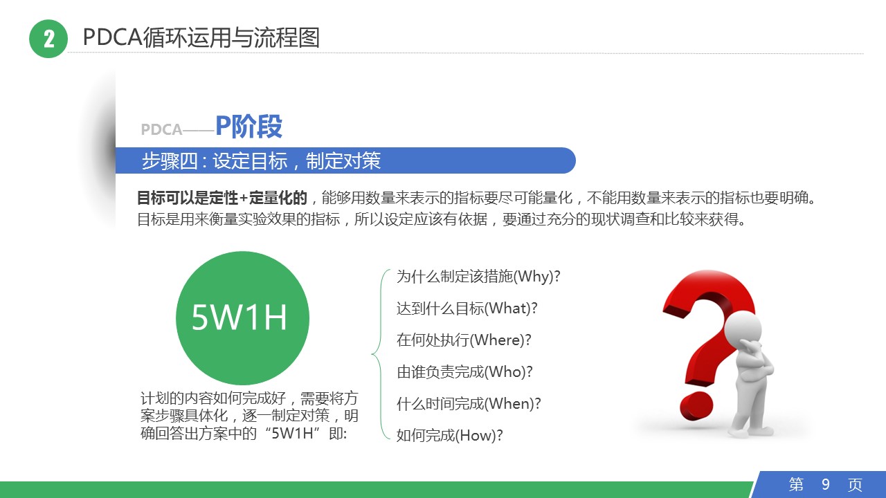 扁平化.B136——品管圈PPT模板—图文.品管圈PPT模板（解压版）.品管圈PPT模板—36的PPT模板-9/42