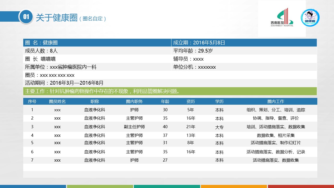 扁平化.B136——品管圈PPT模板—图文.品管圈PPT模板（解压版）.品管圈PPT模板—37的PPT模板-6/42