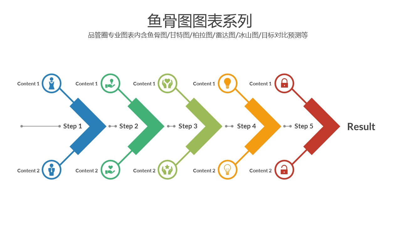 扁平化.B136——品管圈PPT模板—图文.品管圈PPT模板（解压版）.品管圈PPT模板—38的PPT模板-6/46
