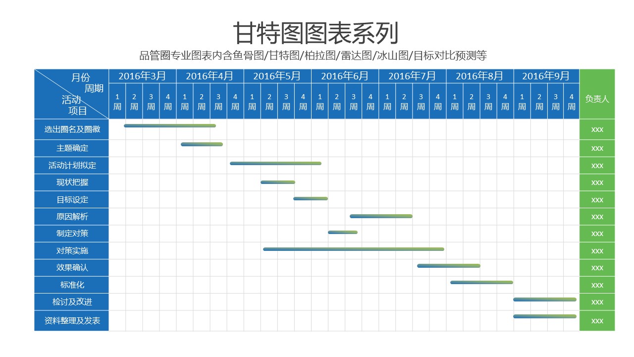扁平化.B136——品管圈PPT模板—图文.品管圈PPT模板（解压版）.品管圈PPT模板—38的PPT模板-10/46