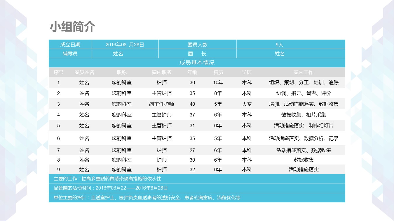 扁平化.B136——品管圈PPT模板—图文.品管圈PPT模板（解压版）.品管圈PPT模板—40的PPT模板-4/32
