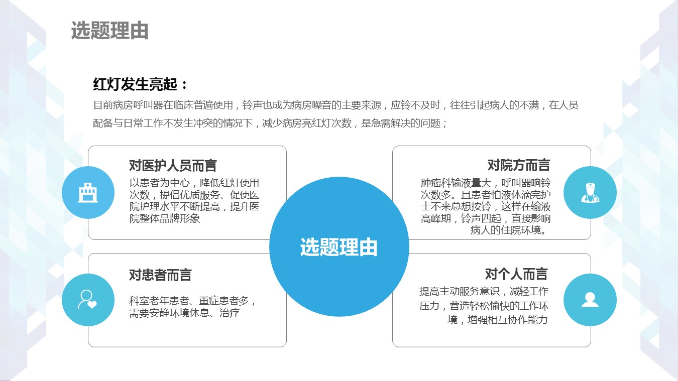 扁平化.B136——品管圈PPT模板—图文.品管圈PPT模板（解压版）.品管圈PPT模板—40的PPT模板-7/32