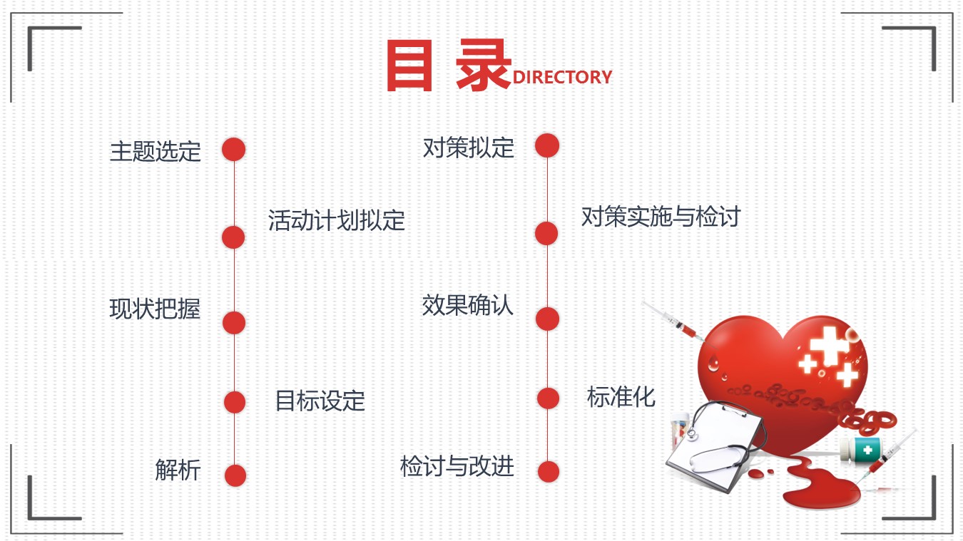 扁平化.B136——品管圈PPT模板—图文.品管圈PPT模板（解压版）.品管圈PPT模板—42的PPT模板-2/38