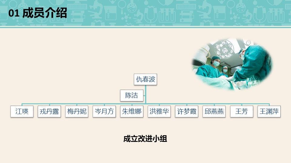 扁平化.B136——品管圈PPT模板—图文.品管圈PPT模板（解压版）.品管圈PPT模板—49的PPT模板-4/30