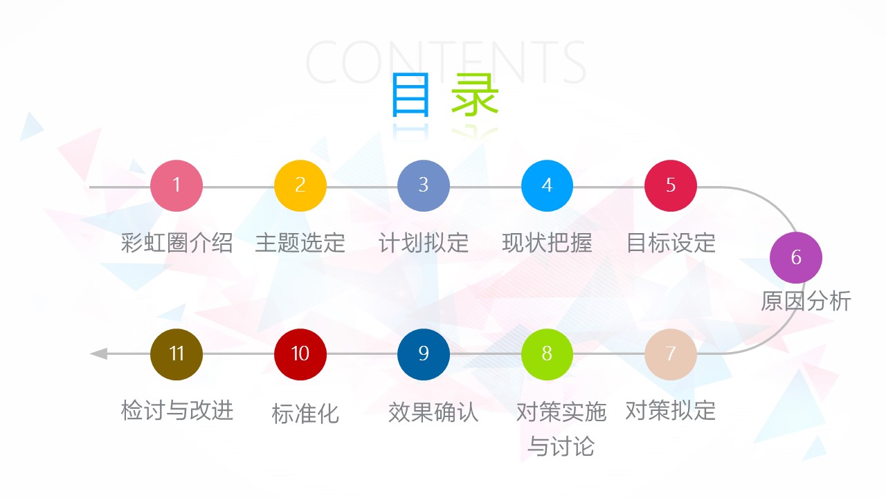 扁平化.B136——品管圈PPT模板—图文.品管圈PPT模板（解压版）.品管圈PPT模板—51的PPT模板-2/57